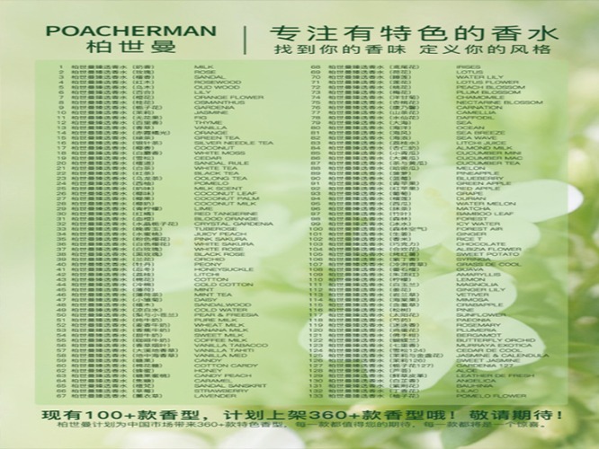 2025年茉莉花香水权威榜单：十大高还原度平价之选